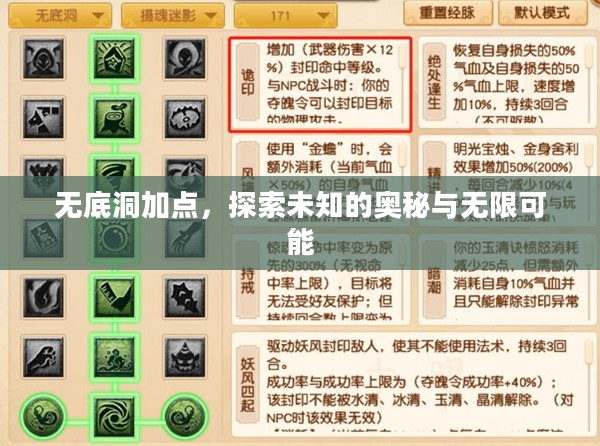 无底洞加点,探索未知的奥秘与无限可能 无底洞加点,探索未知的奥秘与无限可能
