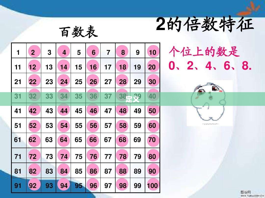 探索Multiples，定义、应用与意义
