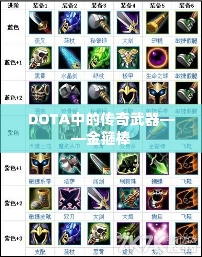DOTA中的传奇武器——金箍棒 DOTA中的传奇武器——金箍棒