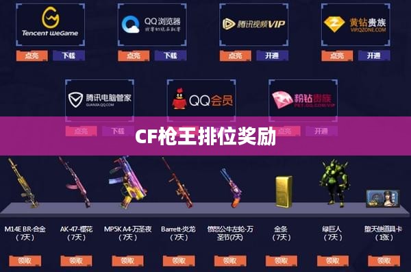 CF枪王排位奖励,荣耀与成就的见证 CF枪王排位奖励,荣耀与成就的见证