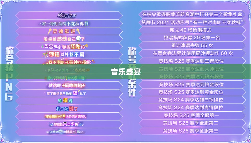 QQ炫舞歌曲大全，舞动青春，畅享音乐盛宴