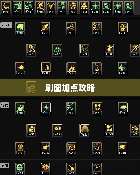 DNF男气功刷图加点攻略 DNF男气功刷图加点攻略