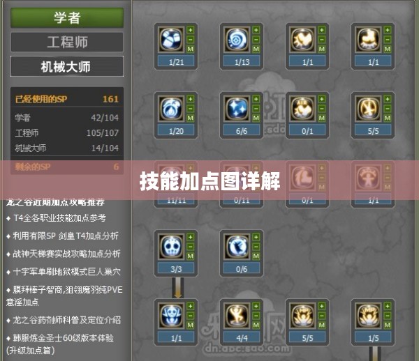 龙之谷工程师技能加点图详解