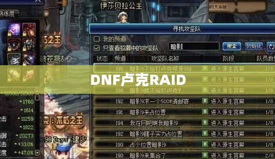 DNF卢克RAID，挑战与机遇并存的游戏冒险之旅