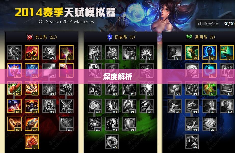 LOL新版天赋系统深度解析