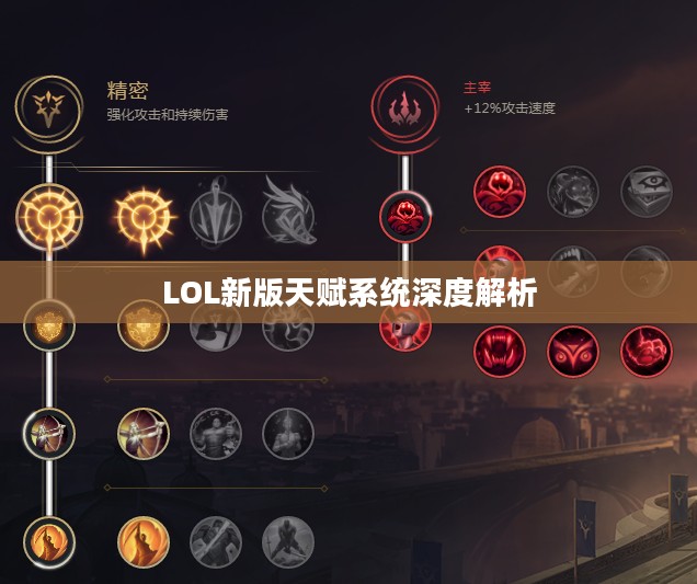 LOL新版天赋系统深度解析