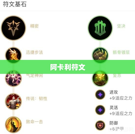 阿卡利符文，神秘力量的探索与解析
