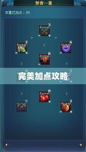 诛仙2焚香完美加点攻略 诛仙2焚香完美加点攻略