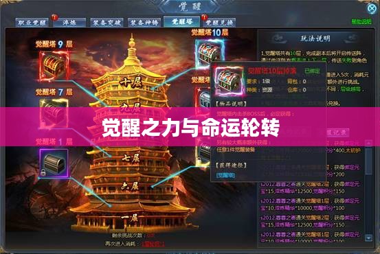 武魂觉醒,觉醒之力与命运之轮 武魂觉醒,觉醒之力与命运之轮