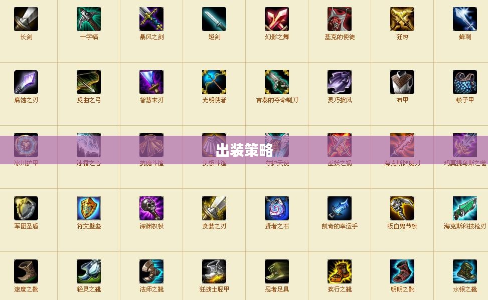 英雄联盟出装策略详解