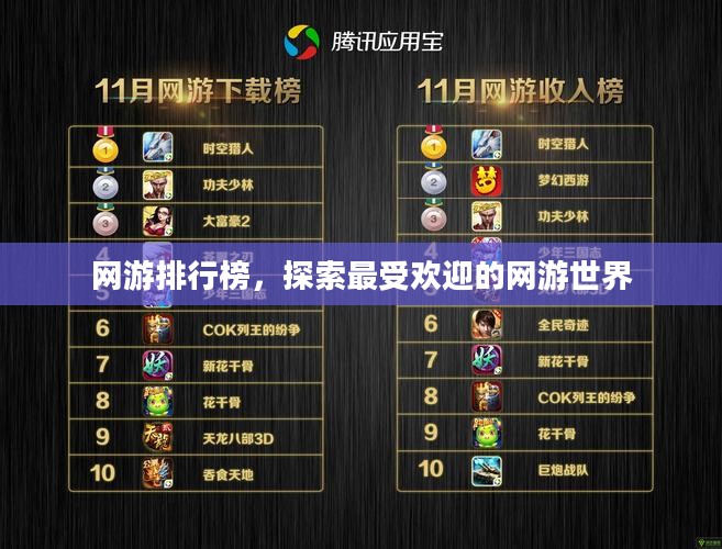 网游排行榜，探索最受欢迎的网游世界