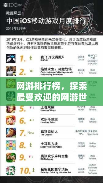 网游排行榜,探索最受欢迎的网游世界 网游排行榜,探索最受欢迎的网游世界