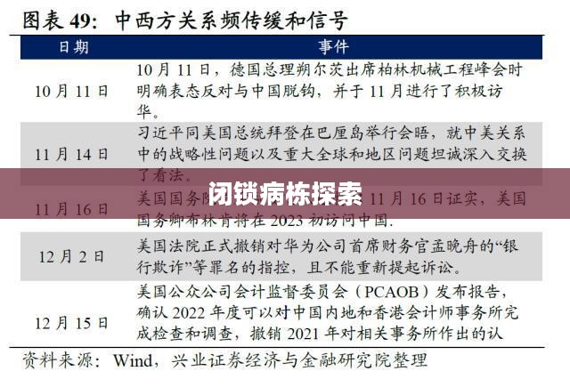 闭锁病栋，探索与希望