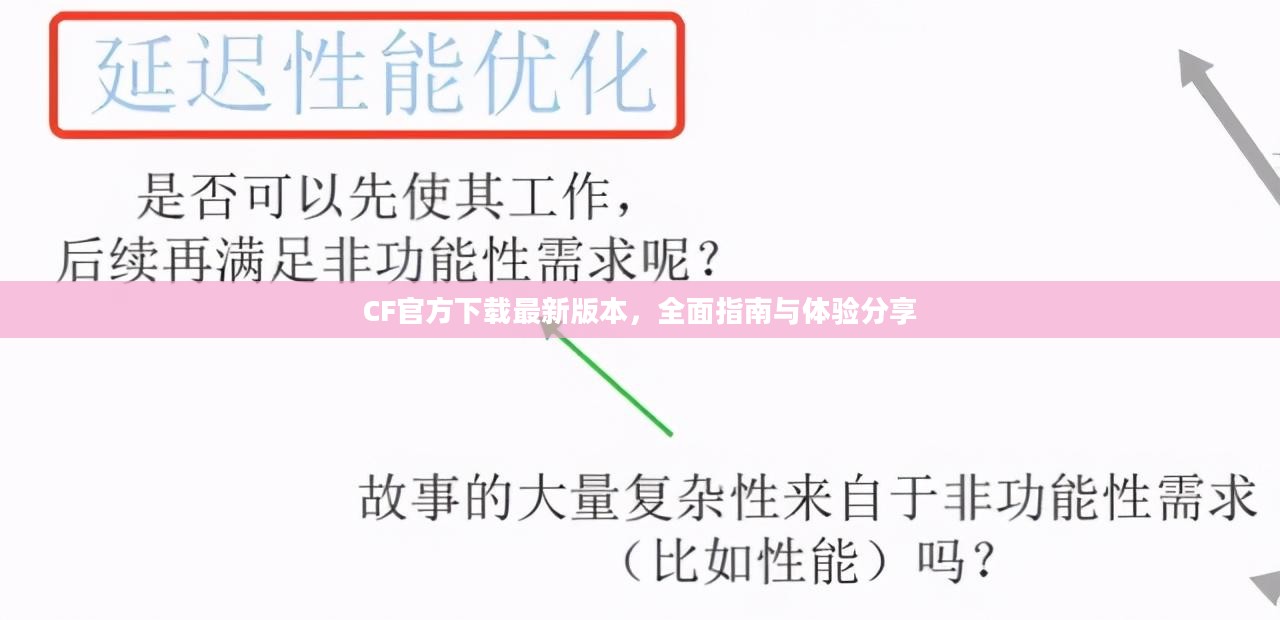 CF官方下载最新版本,全面指南与体验分享 CF官方下载最新版本,全面指南与体验分享