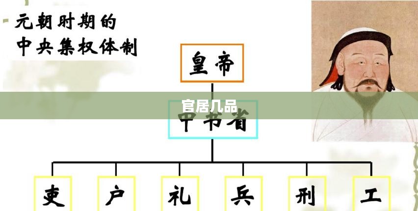 官居几品，历史与文化的深度解读与下载体验