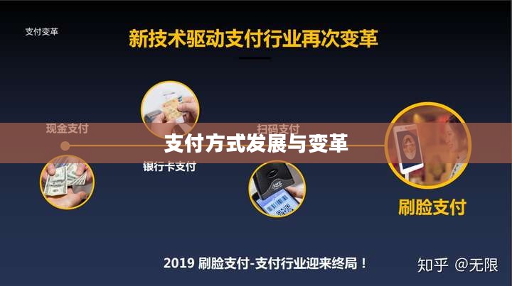 支付方式的发展与变革,探索新时代的PaymentMethod 支付方式的发展与变革,探索新时代的PaymentMethod