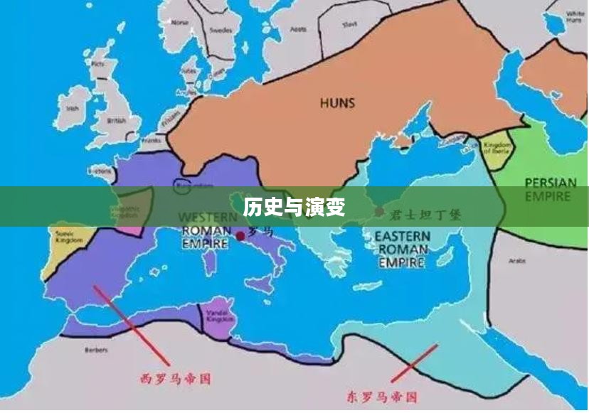 帝国霸略:历史与演变 帝国霸略:历史与演变