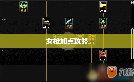 女枪加点攻略，技能配置与提升策略