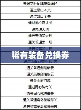 稀有装备兑换券，游戏中的珍贵宝藏与策略运用