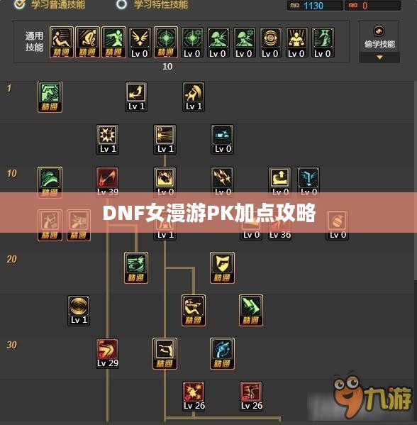 DNF女漫游PK加点攻略