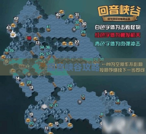剑与远征回音峡谷攻略详解 剑与远征回音峡谷攻略详解