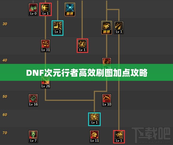 DNF次元行者高效刷图加点攻略