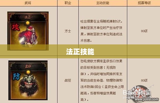 法正技能，深度解析与实战应用
