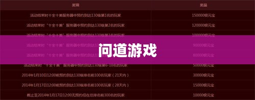 问道游戏开服时间表详解