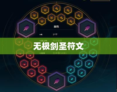 无极剑圣符文,深度解析与最佳配置指南 无极剑圣符文,深度解析与最佳配置指南