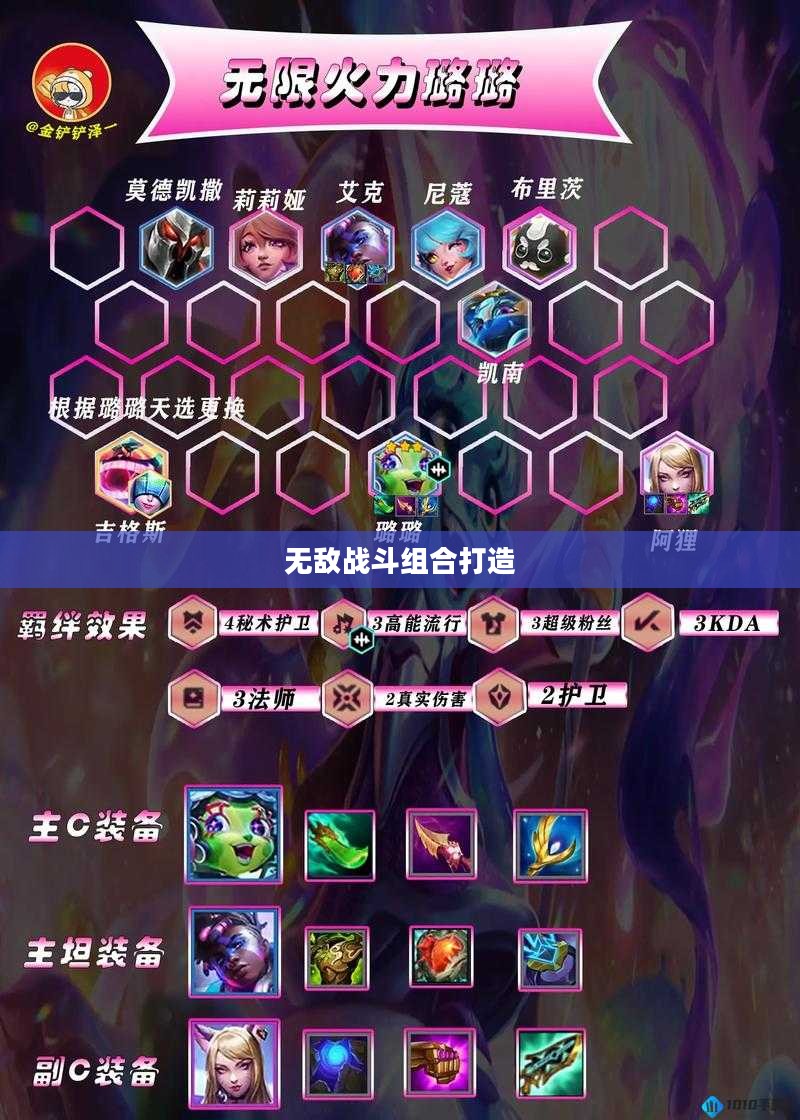 云顶之弈S3赛季阵容攻略，打造无敌战斗组合