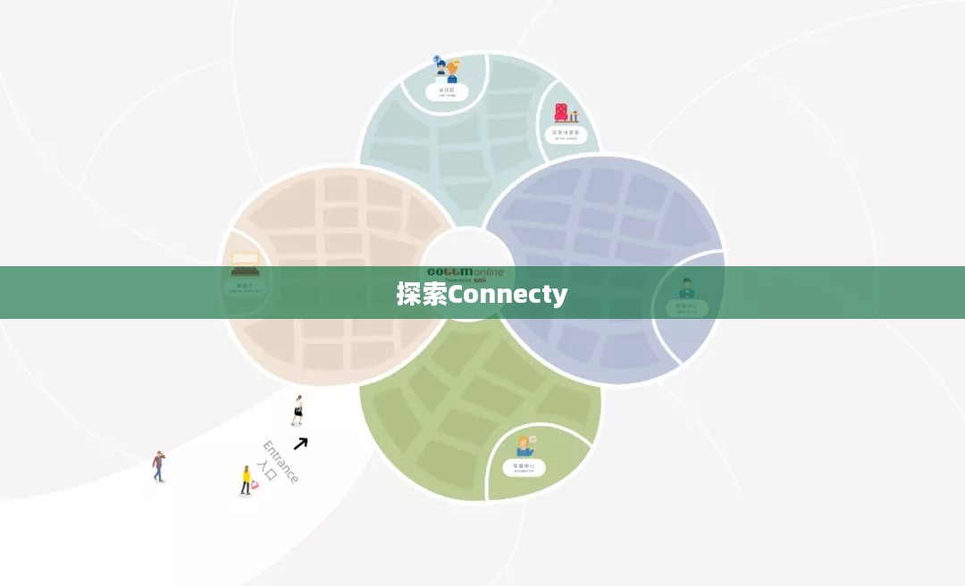 连接的力量，探索Connecty的无限可能