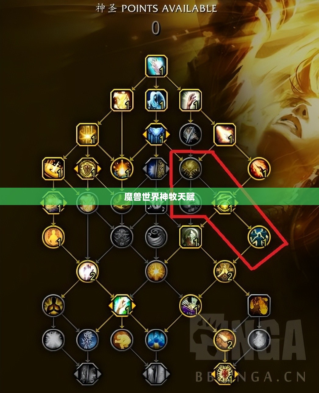魔兽世界神牧天赋，深度解析与实战应用