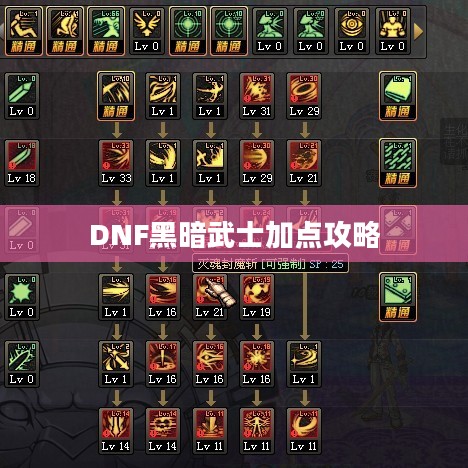 DNF黑暗武士加点攻略 DNF黑暗武士加点攻略