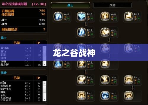 龙之谷战神刷图加点攻略 龙之谷战神刷图加点攻略