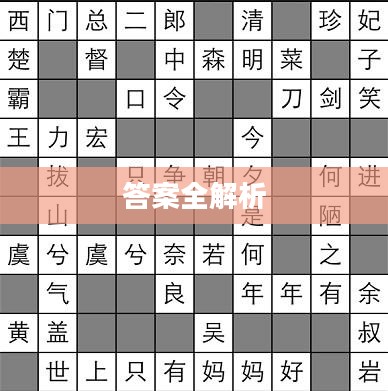 疯狂填字游戏答案全解析