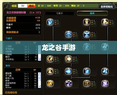 龙之谷手游游侠技能加点攻略