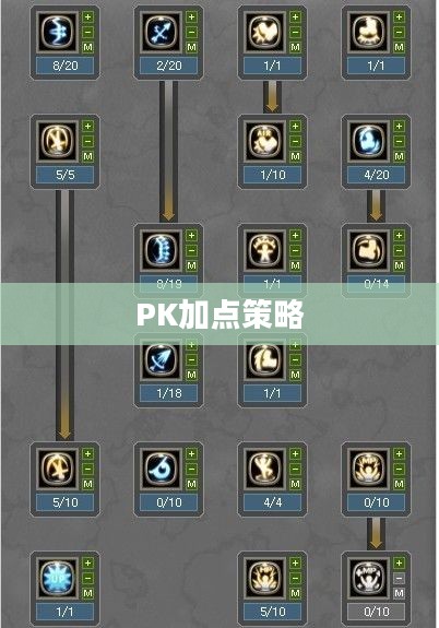 龙之谷风行者PK加点策略详解 龙之谷风行者PK加点策略详解