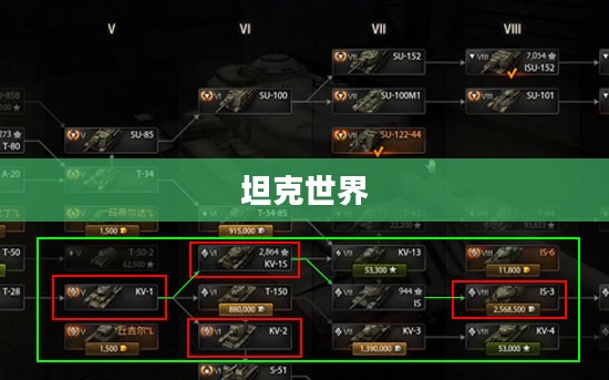 坦克世界的新篇章，8.2版本解析