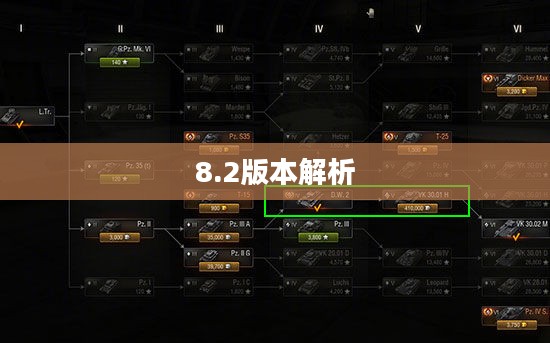 坦克世界的新篇章,8.2版本解析 坦克世界的新篇章,8.2版本解析