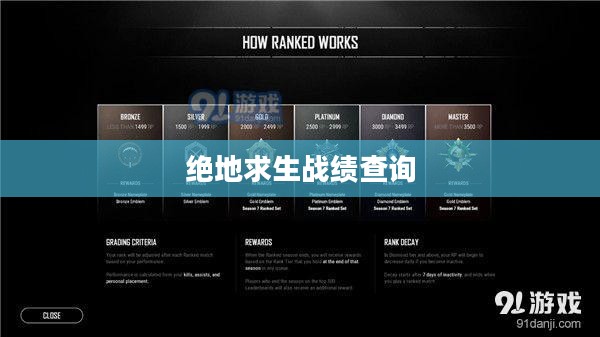 绝地求生战绩查询,游戏成就与荣耀的追溯 绝地求生战绩查询,游戏成就与荣耀的追溯