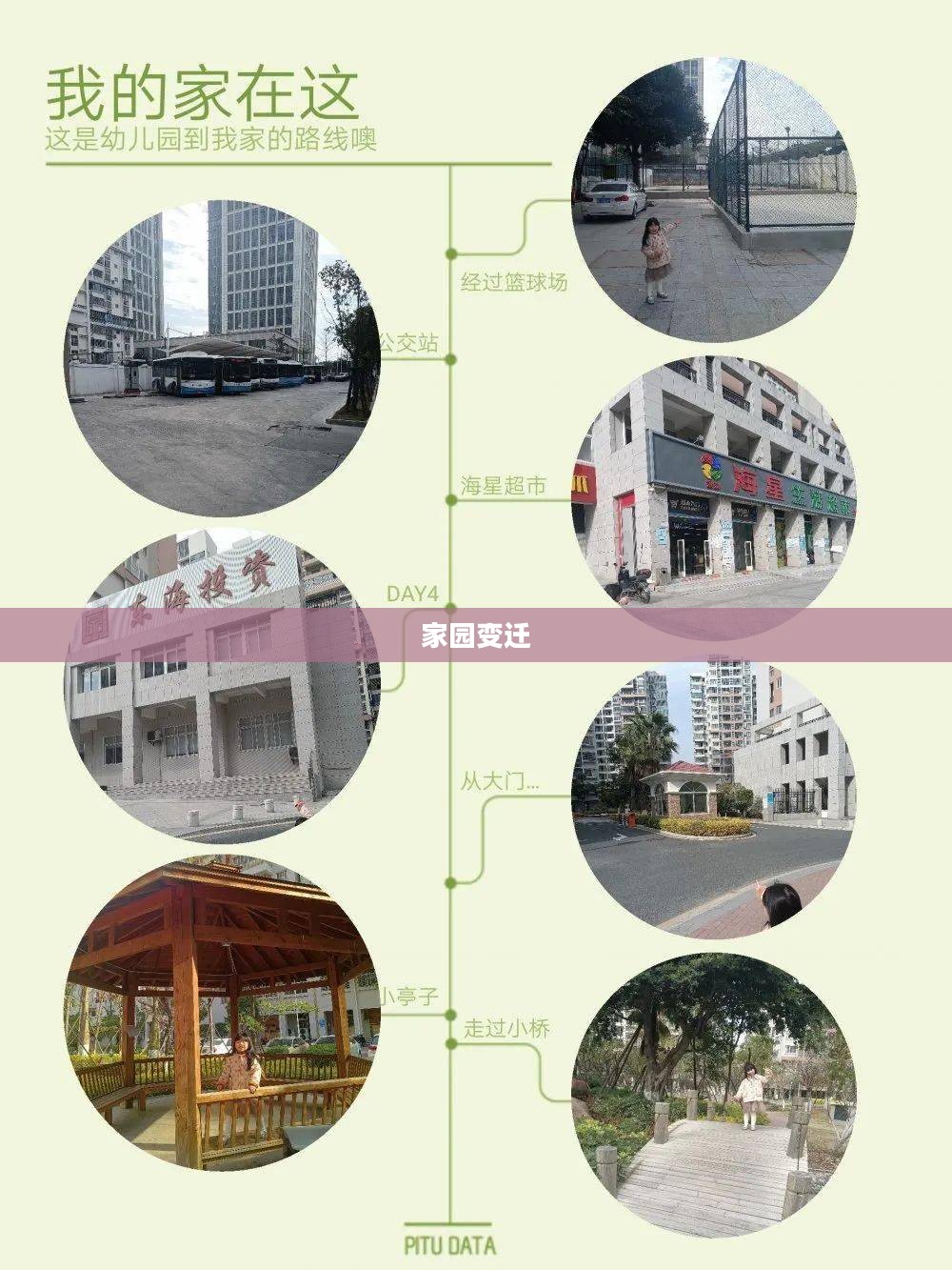 家园的温暖与变迁,从过去到未来的探索之旅 家园的温暖与变迁,从过去到未来的探索之旅