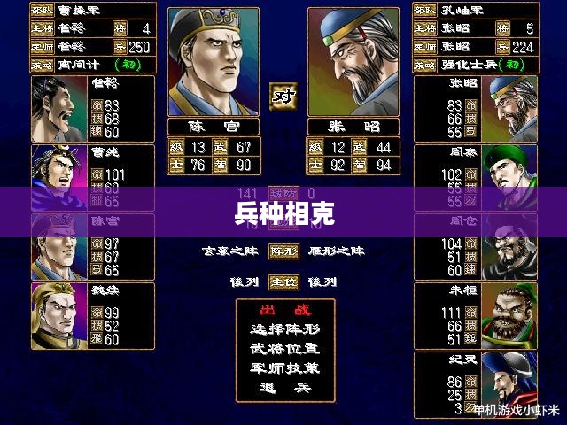 三国群英传2兵种相克详解 三国群英传2兵种相克详解