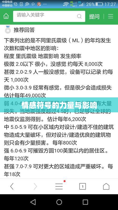 Emote,探索情感符号的力量与影响 Emote,探索情感符号的力量与影响