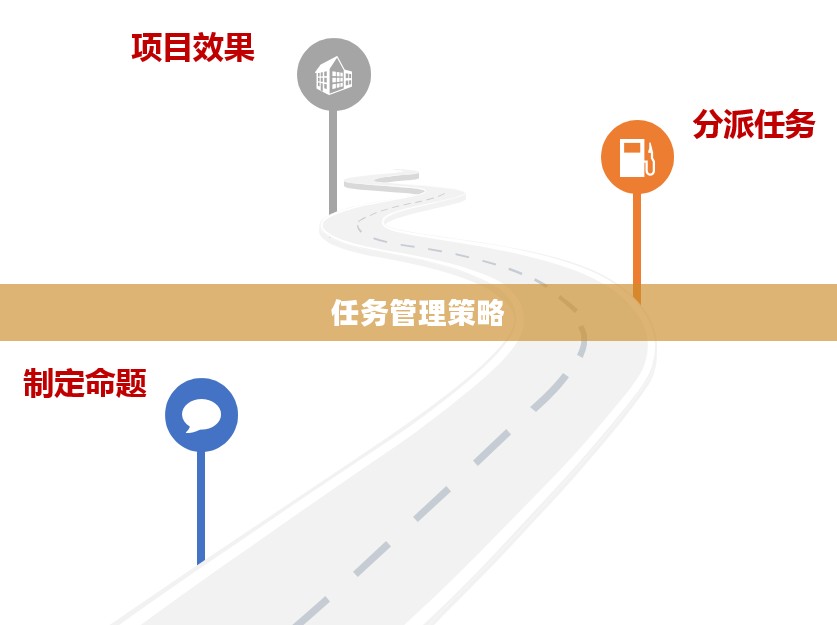 T0 5任务,挑战与机遇并存的关键任务管理策略 T0 5任务,挑战与机遇并存的关键任务管理策略