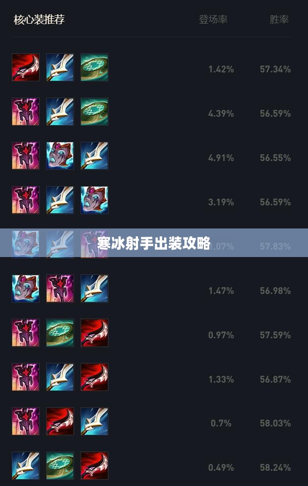 寒冰射手出装攻略，打造无敌输出机器