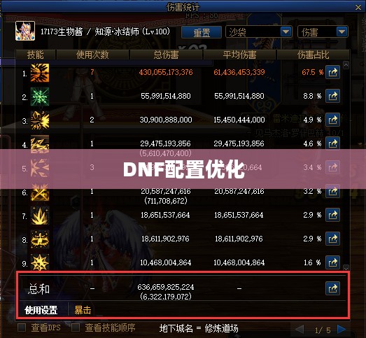 DNF配置优化指南,打造顶级游戏体验 DNF配置优化指南,打造顶级游戏体验