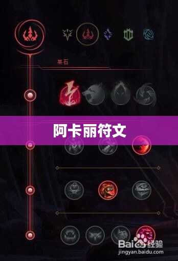 阿卡丽符文,深度解析与策略应用 阿卡丽符文,深度解析与策略应用