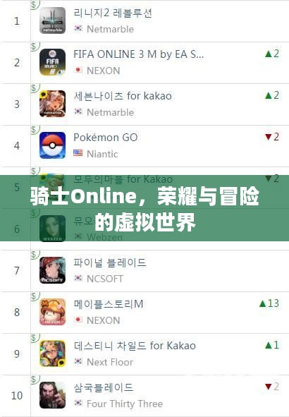 骑士Online,荣耀与冒险的虚拟世界 骑士Online,荣耀与冒险的虚拟世界
