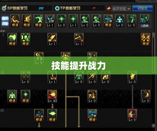 女气功加点攻略，掌握技能提升战力