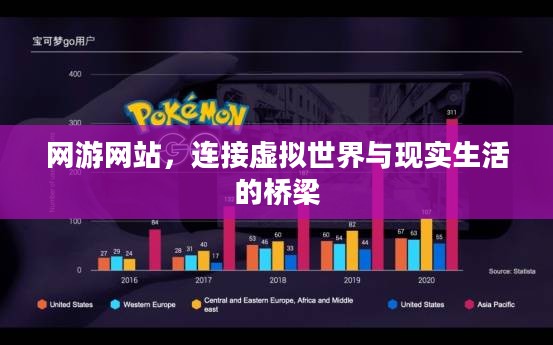 网游网站，连接虚拟世界与现实生活的桥梁